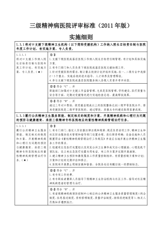 三级精神病医院评审标准实施细则核心条款