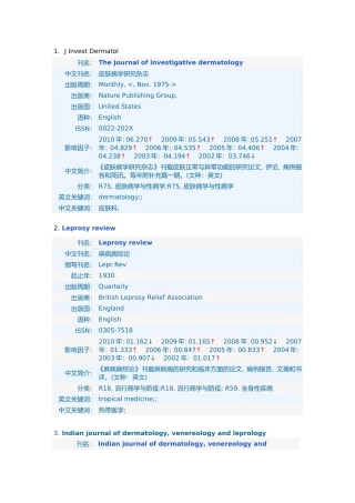 我收集的皮肤科SCI杂志