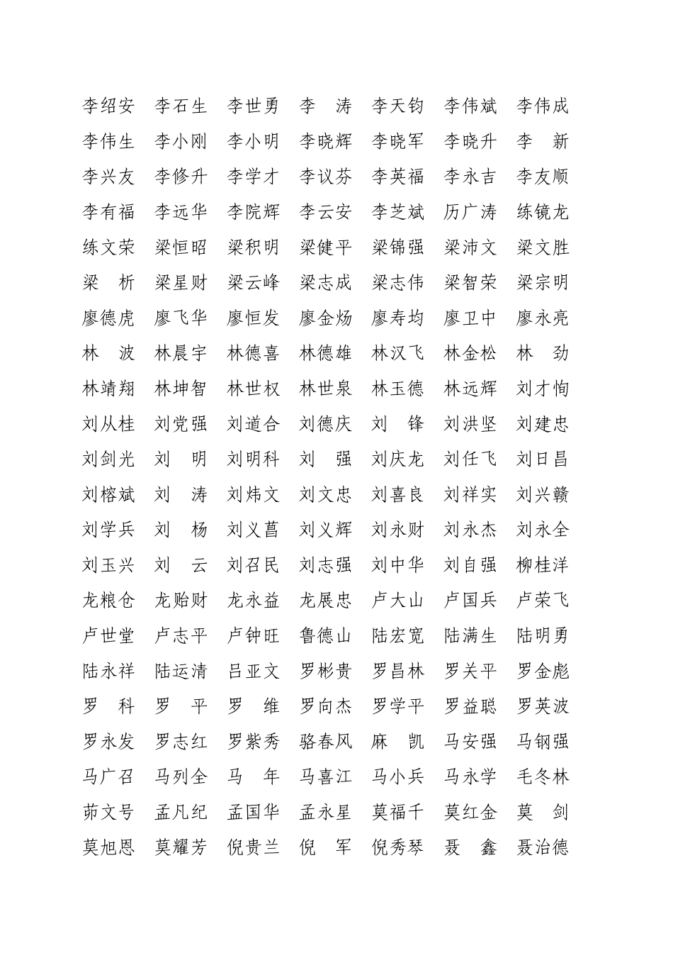 无偿献血奉献奖名单_第3页