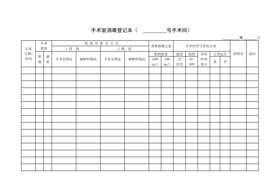 手术室消毒登记本_第1页