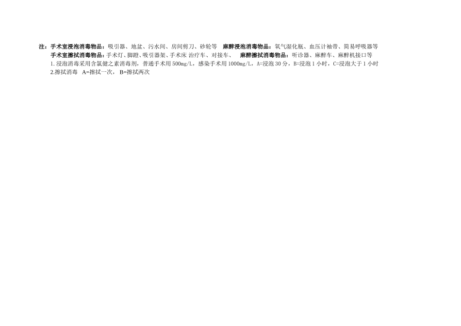 手术室消毒登记本_第2页