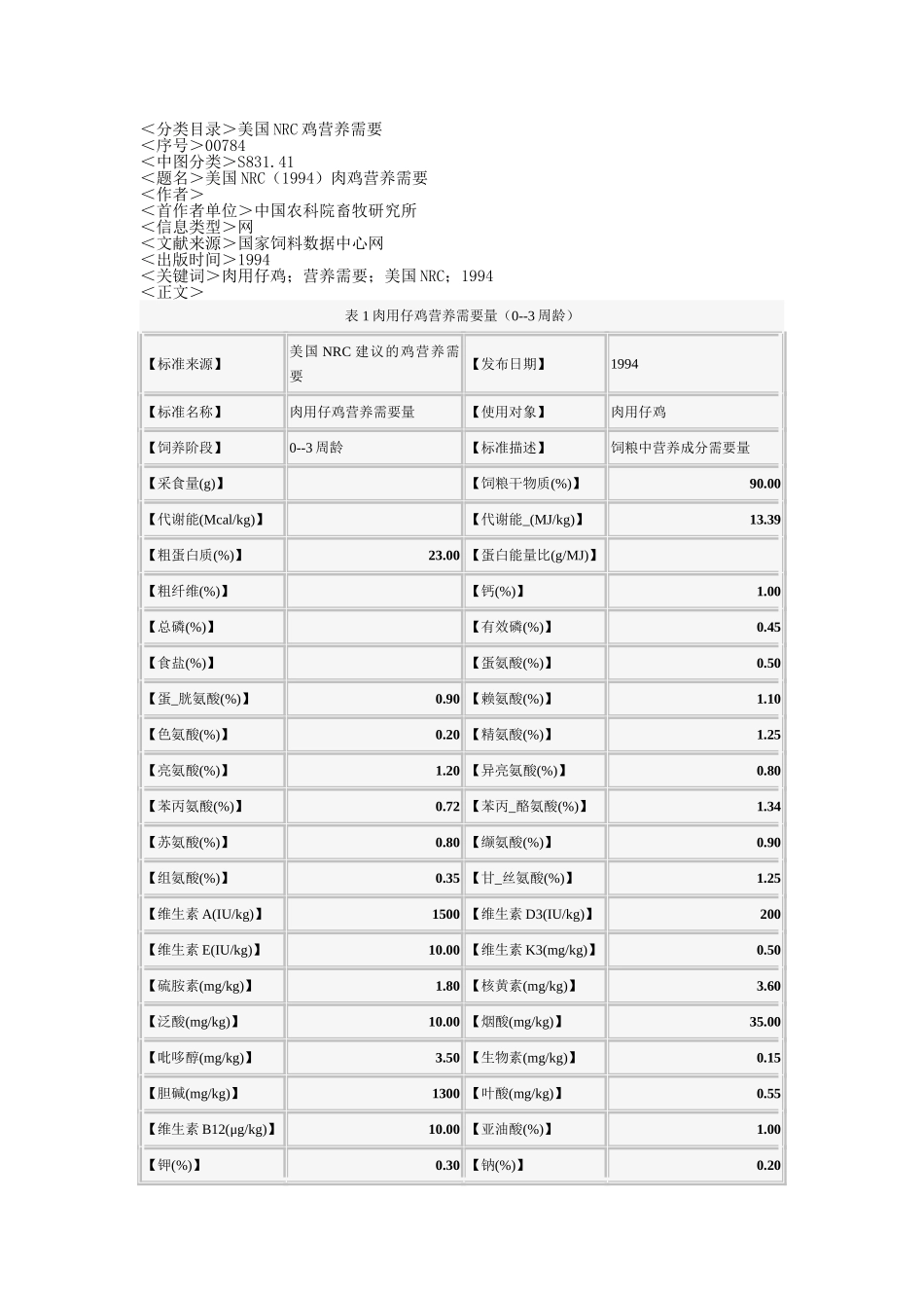 NRC肉鸡营养需要_第1页