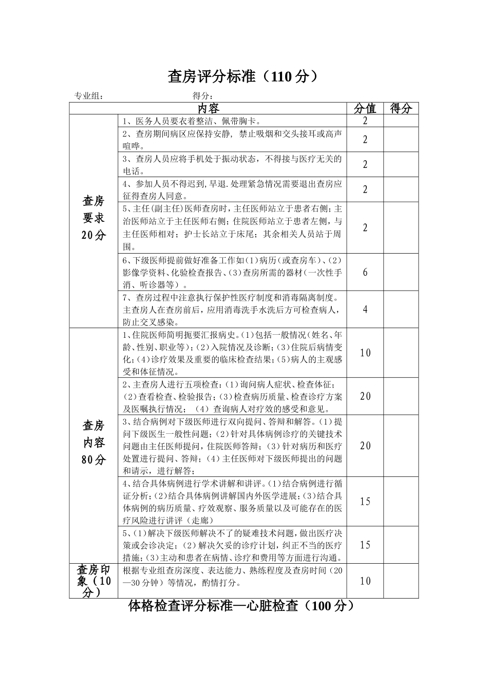 教学查房及体格检查评分标准_第1页