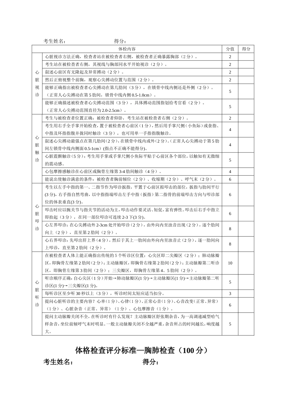 教学查房及体格检查评分标准_第2页
