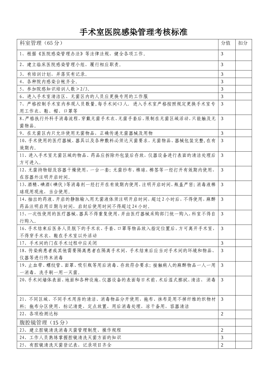 手术室考核标准_第1页