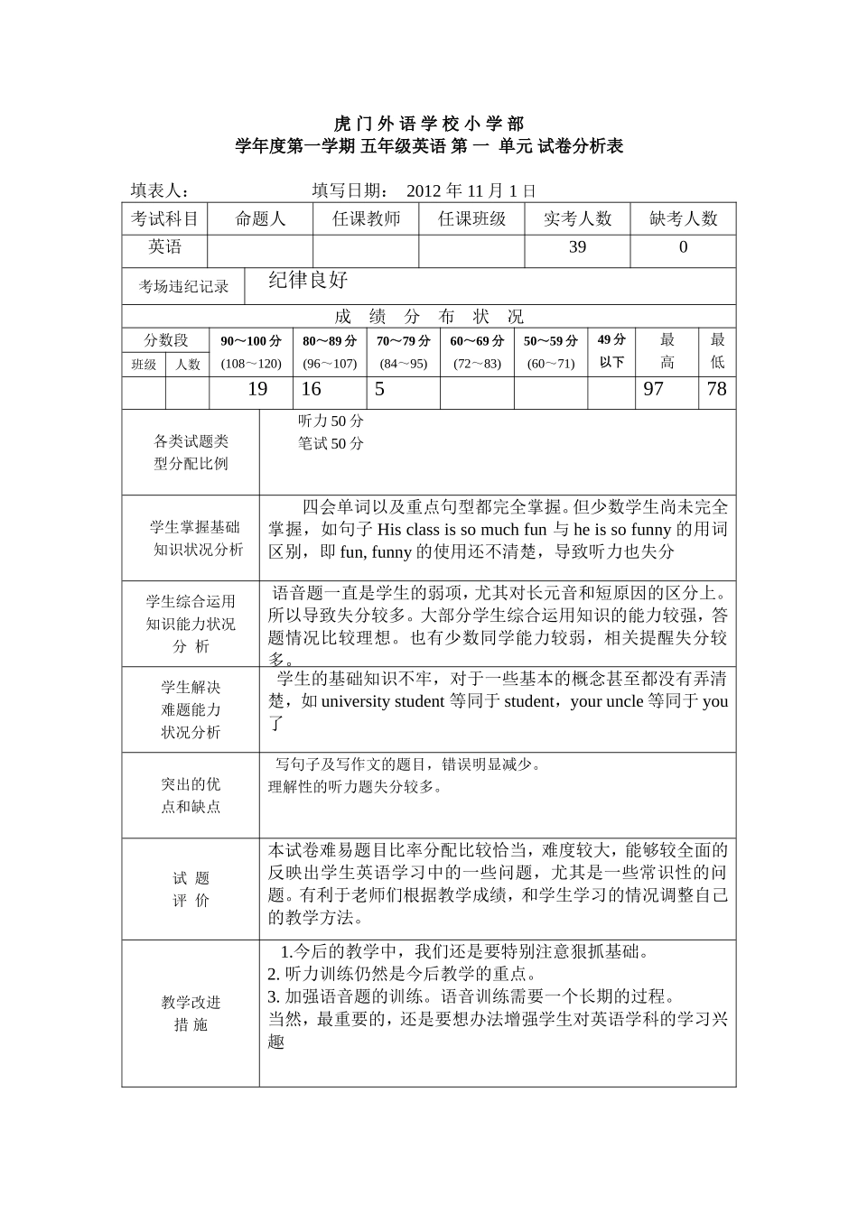 五上第一二三单元试卷分析表_第1页