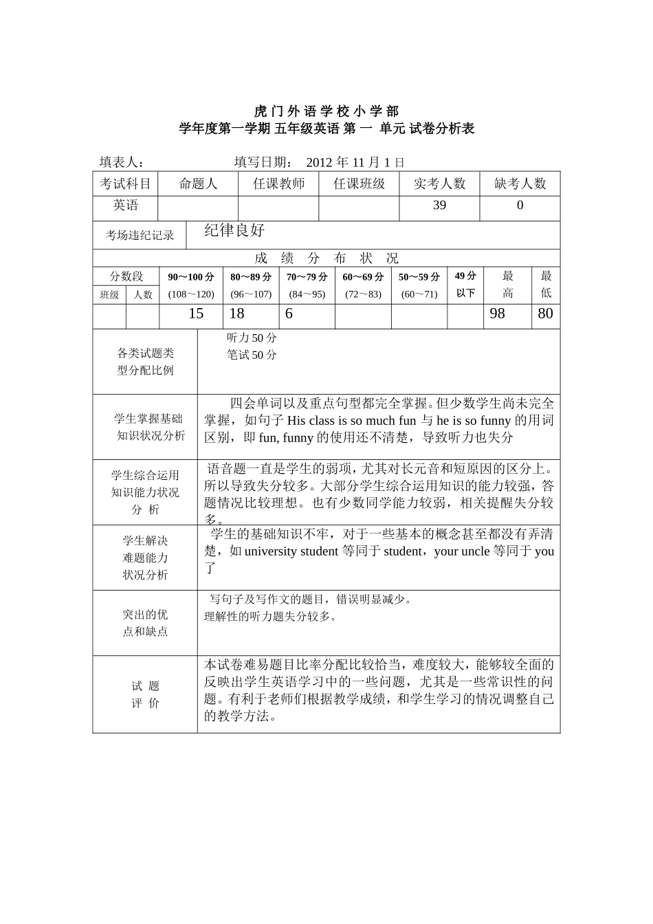 五上第一二三单元试卷分析表_第2页