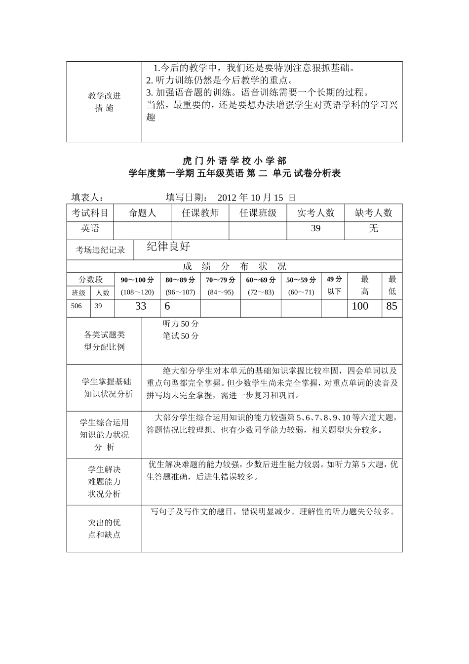 五上第一二三单元试卷分析表_第3页