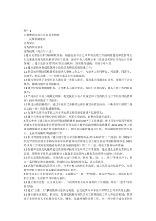 大型中西医结合医院巡查细则