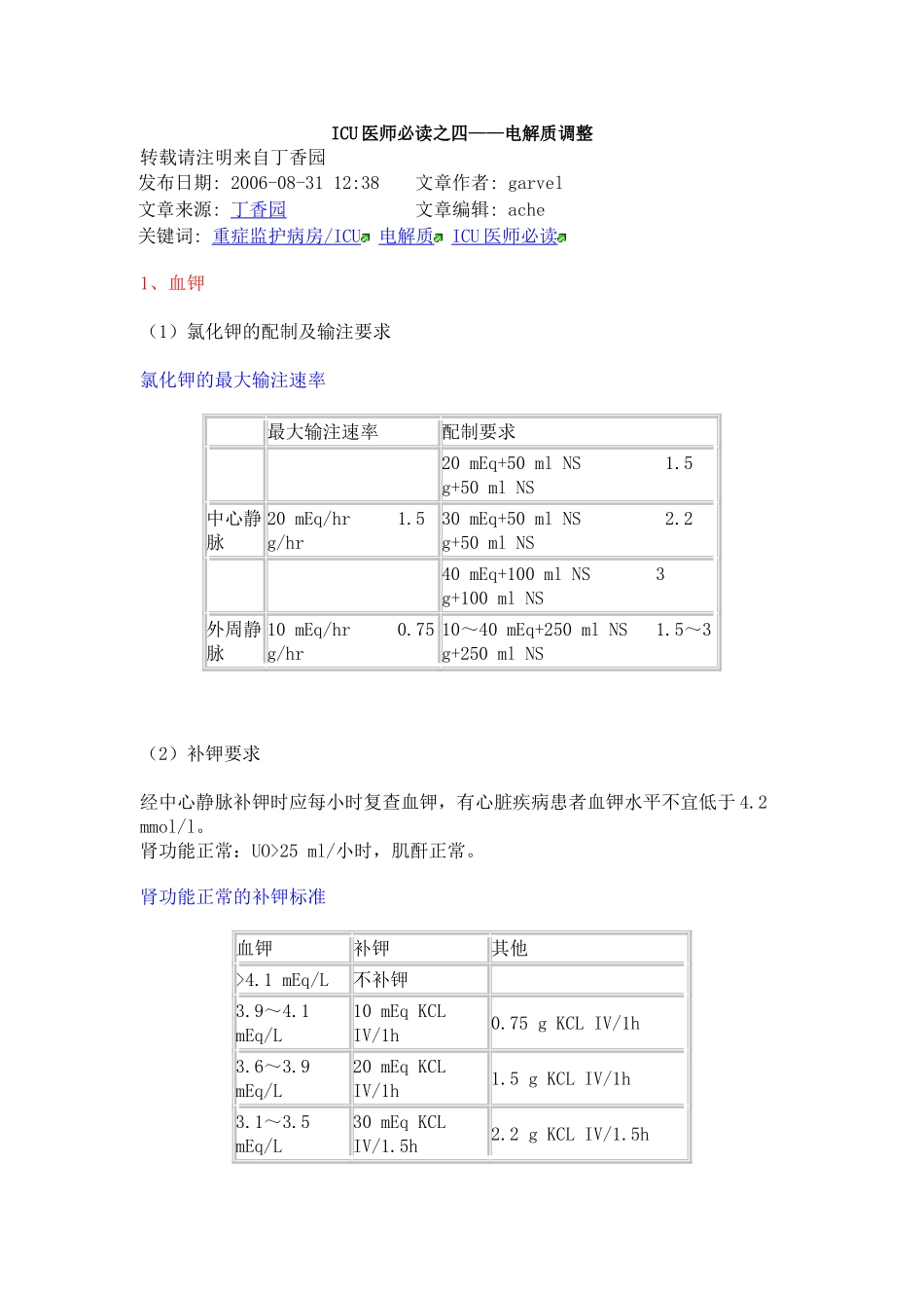 ICU医师必读之四——电解质调整_第1页