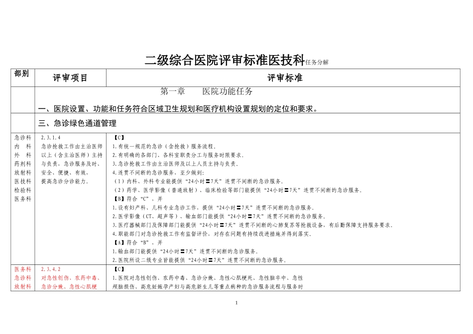 【精选】二甲创建医技科任务分解_第1页