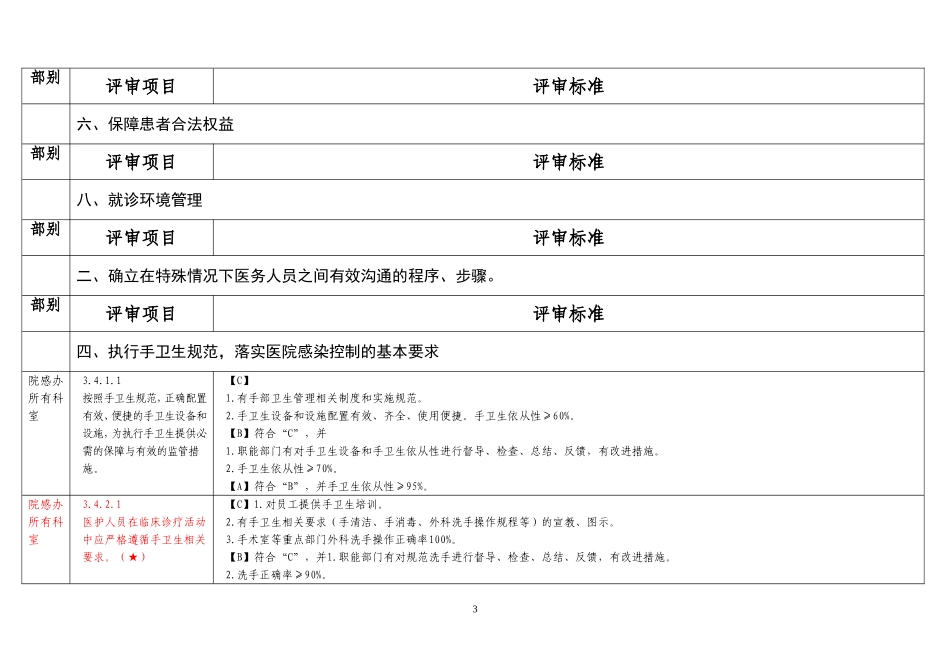【精选】二甲创建医技科任务分解_第3页