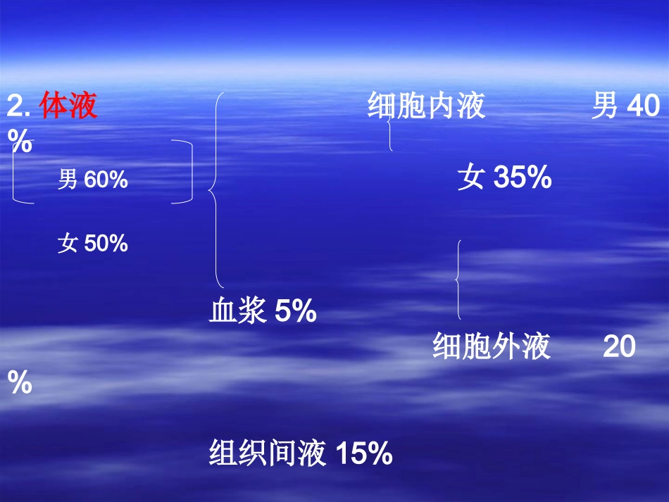 外科病人的体液失调-1_第3页