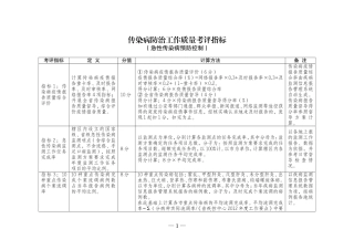 传染病防治工作质量考评指标