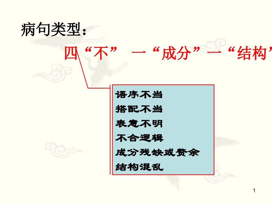 na2015届高考病句复习(四)结构混乱汇总_第1页