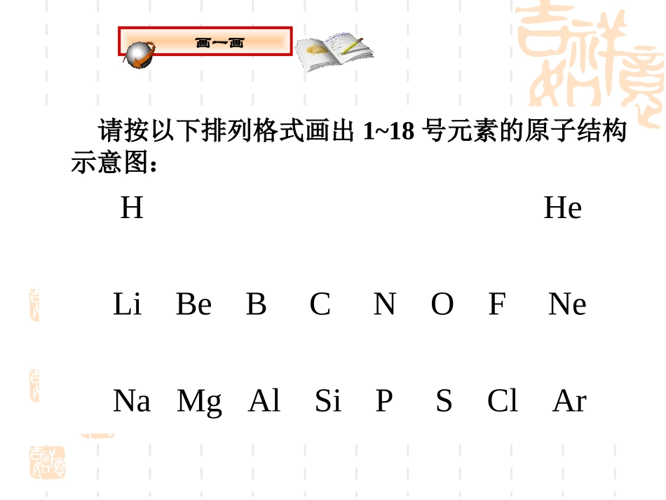 九年级化学原子的构成2_第2页