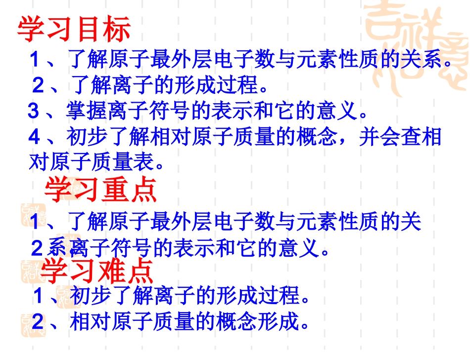 九年级化学原子的构成2_第3页