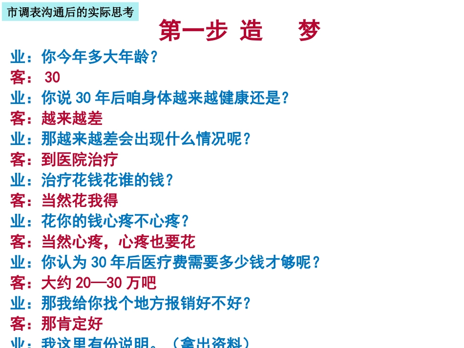 五步促成话术_第3页