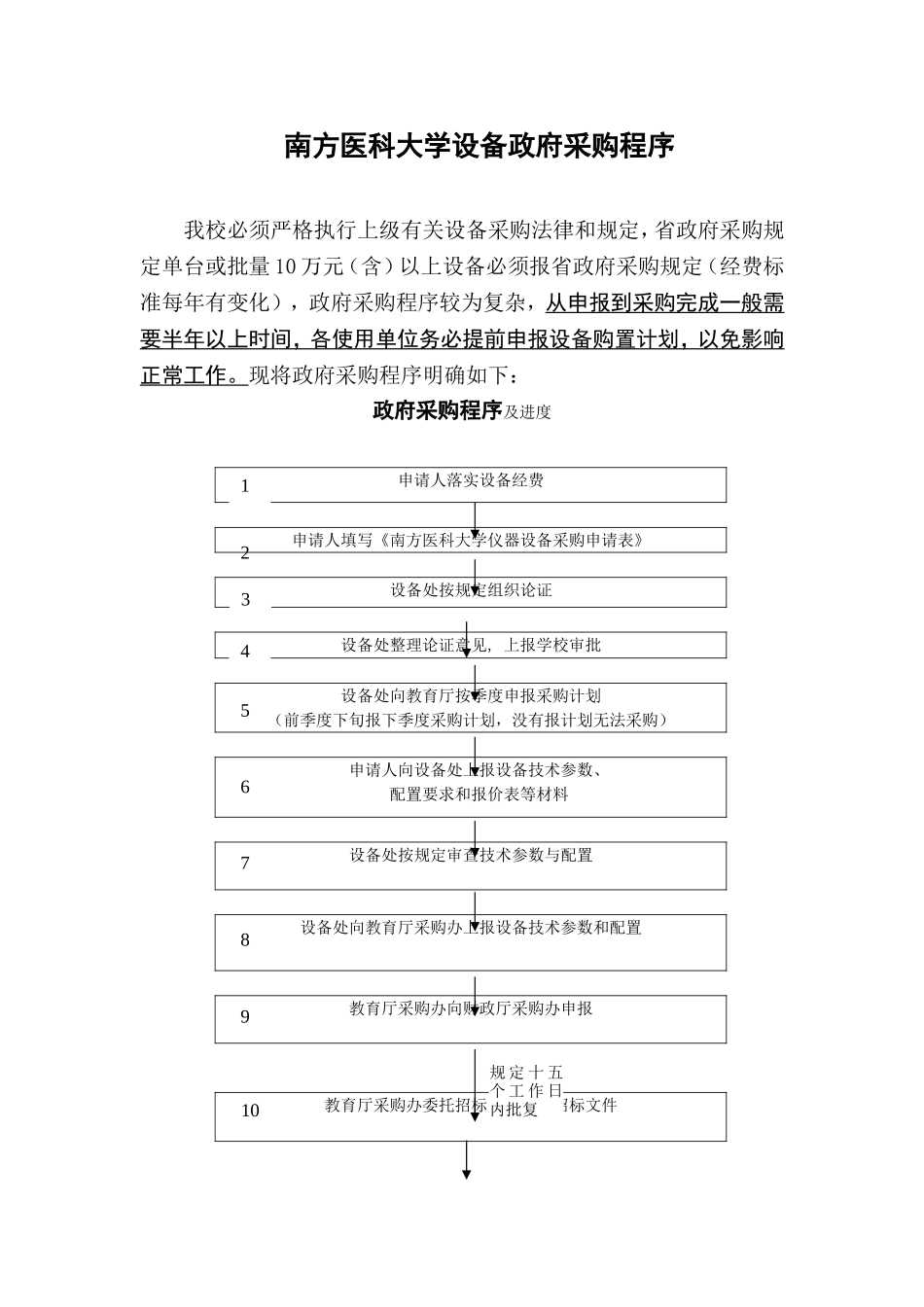 南方医科大学设备政府采购程序_第1页