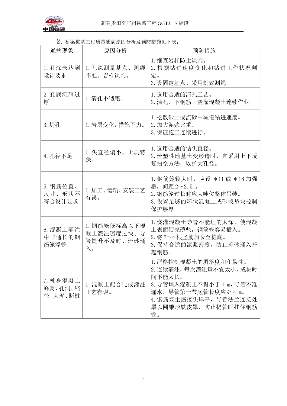 桥梁质量通病和防治措施_第2页