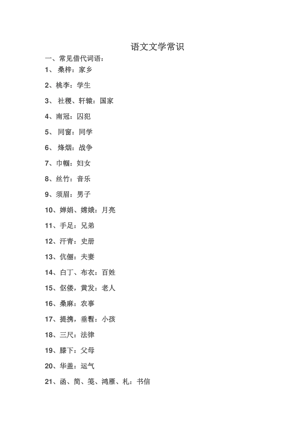语文文学常识 (2)_第1页