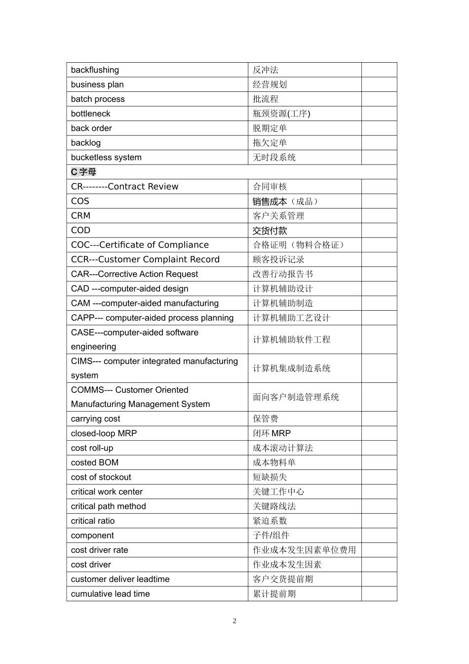 ERP术语(最好用)_第2页