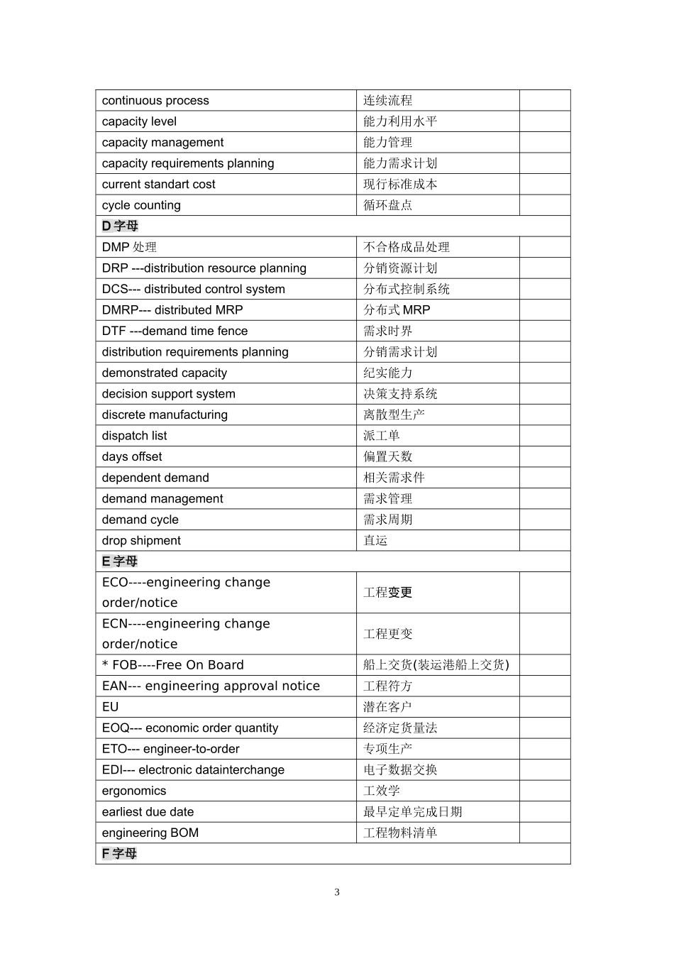 ERP术语(最好用)_第3页