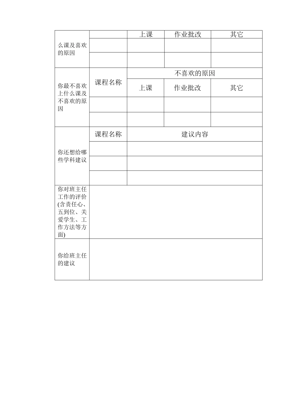 评教评学问卷调查表_第2页