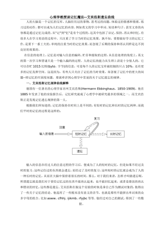 人脑记忆曲线