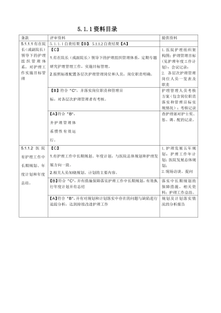 二级甲等综合医院评审第五章第支撑材料目录
