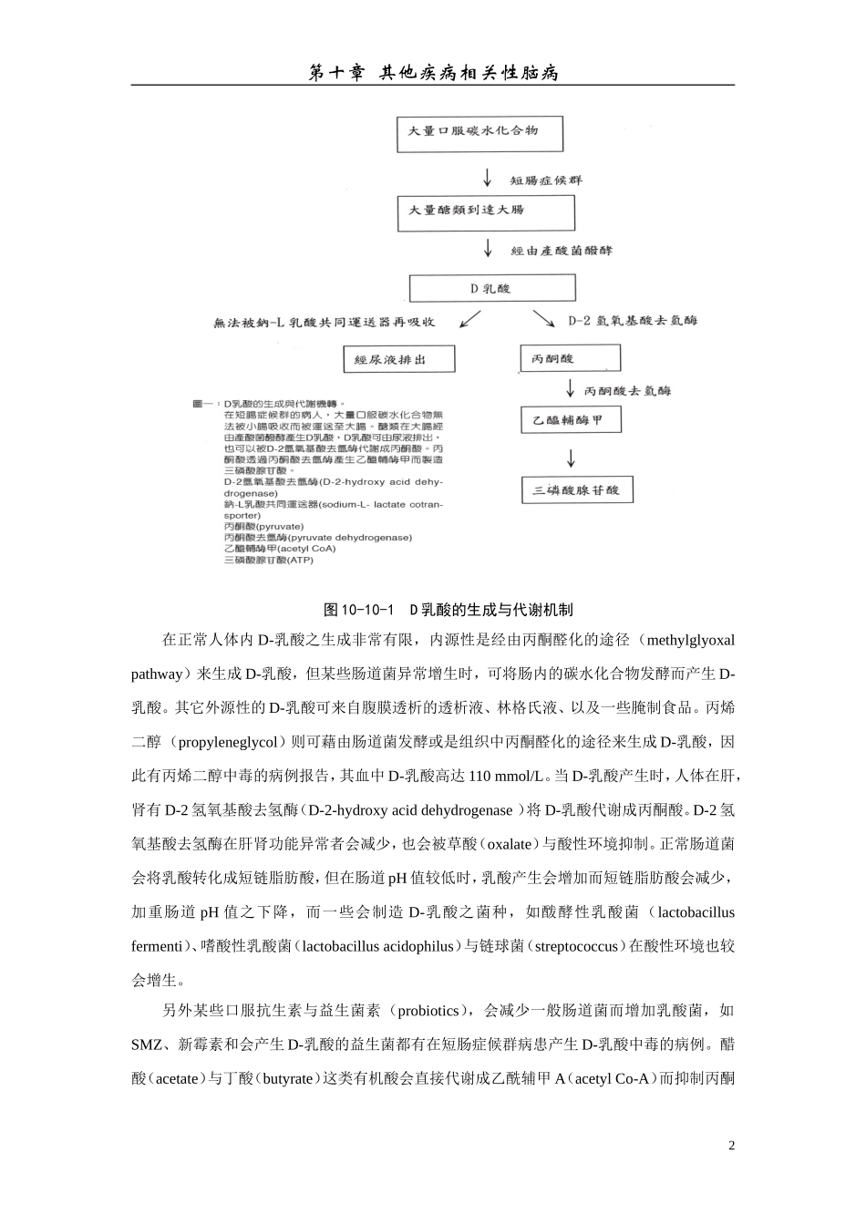 D-乳酸中毒脑病_第2页