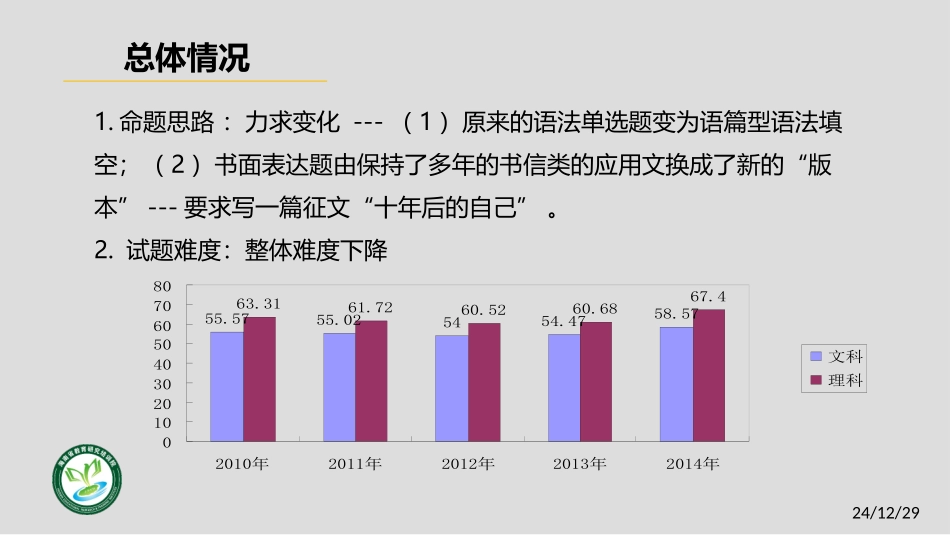 2014高考试卷分析会2卓俊斌_第3页