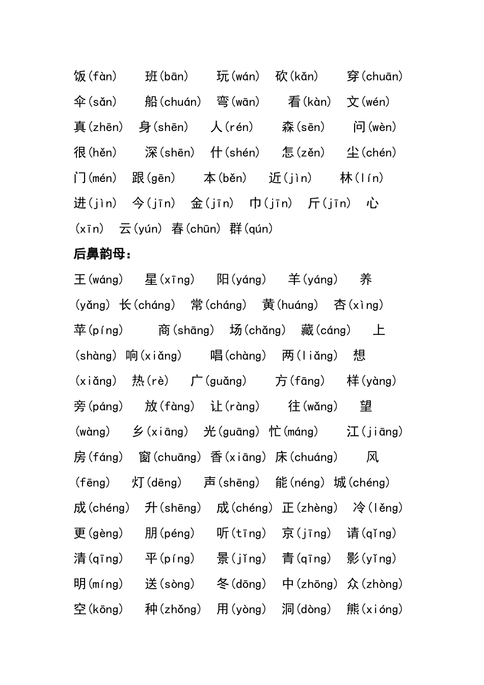前后鼻音韵母生字汇总改版_第2页