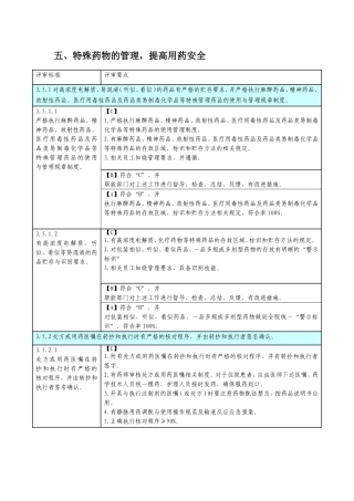 创建三级医院药剂科评审细则