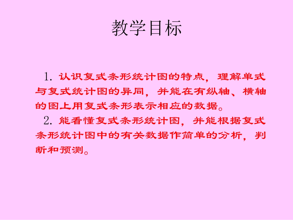 《复式条形统计图》PPT课件_第2页