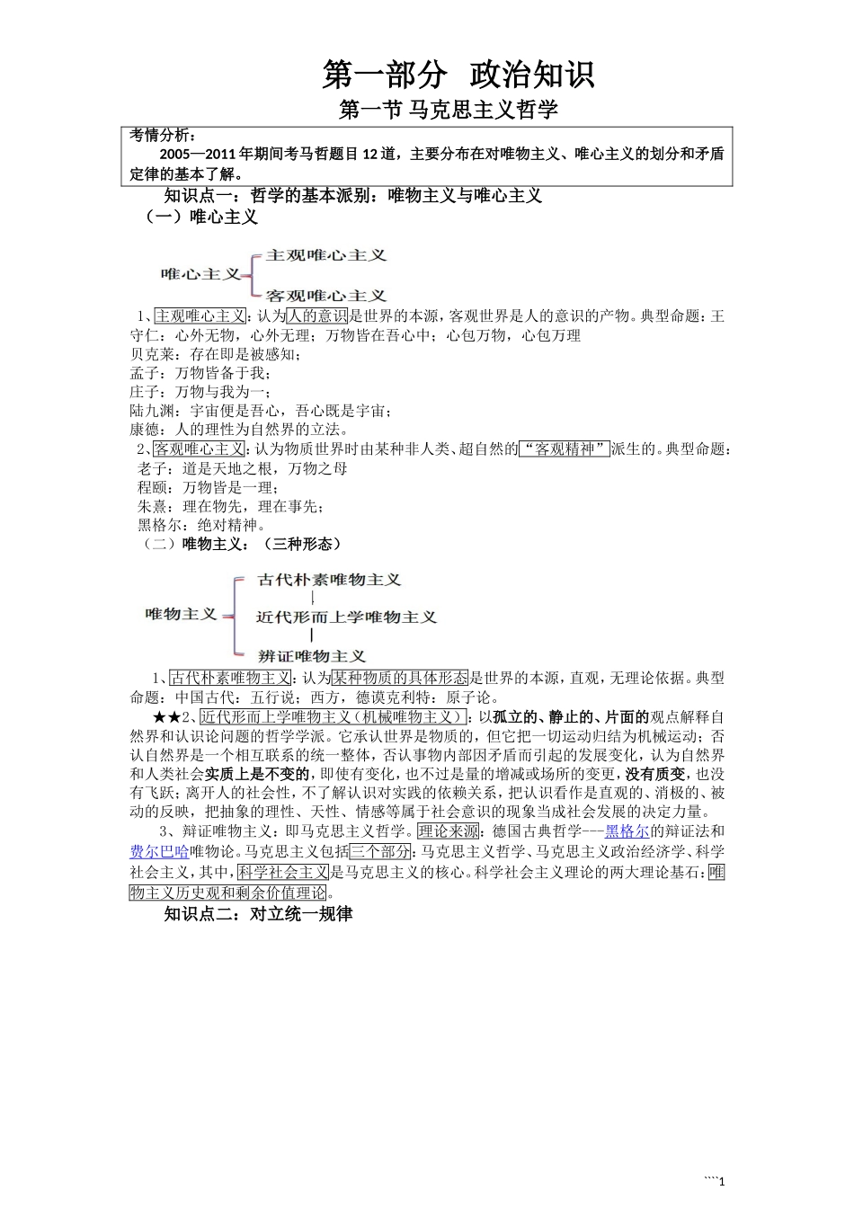 事业单位知识点个人吐血整理(强烈推荐)_第1页