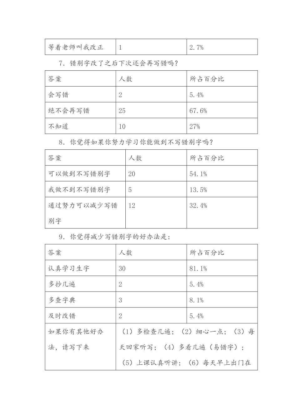 小学二年级易错字调查问卷情况分析_第3页
