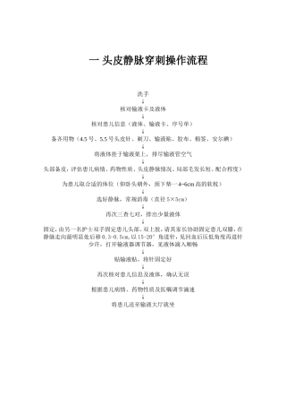 头皮静脉穿刺流程