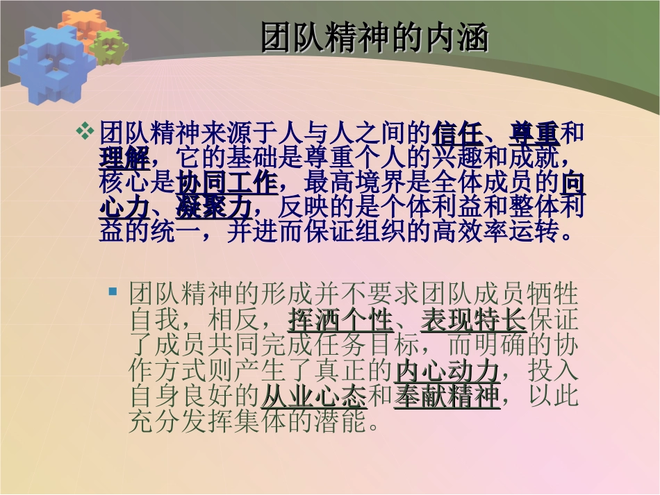团队精神PPT_第3页