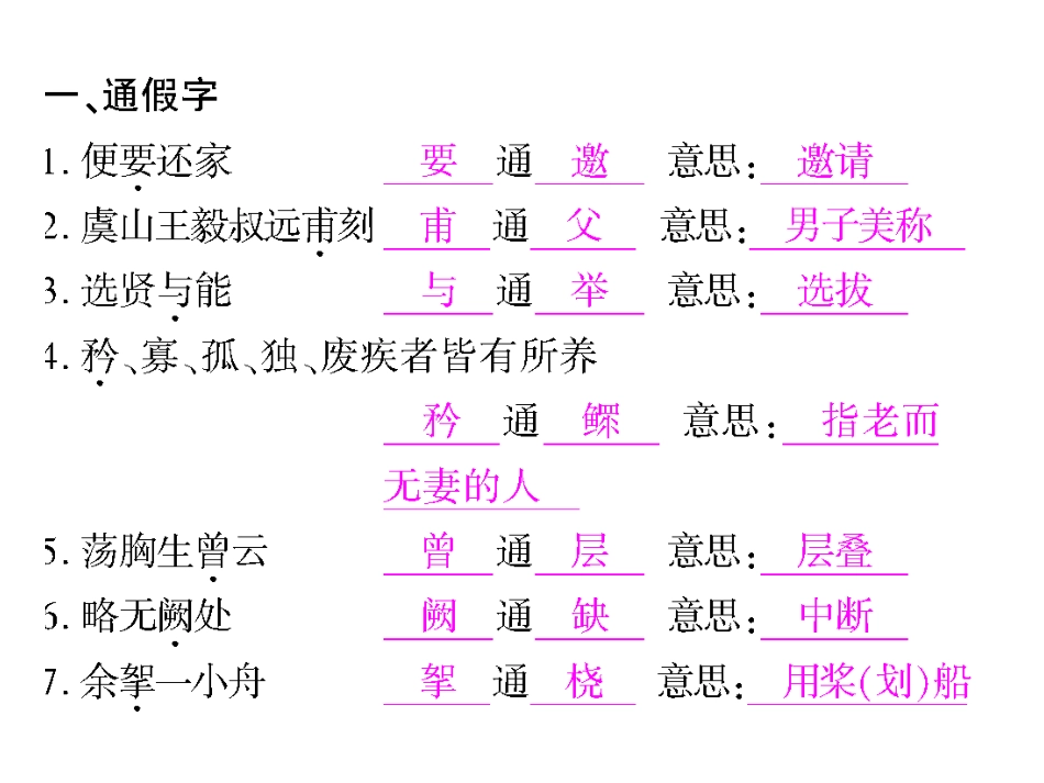 专题六文言文基础训练_第2页