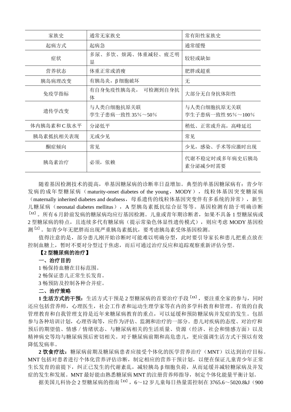 儿童青少年2型糖尿病诊治中国专家共识_第3页