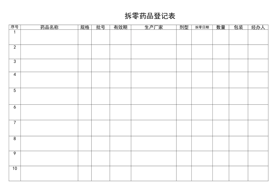 拆零药品登记表_第1页