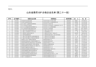 山东省兽药经销商名单