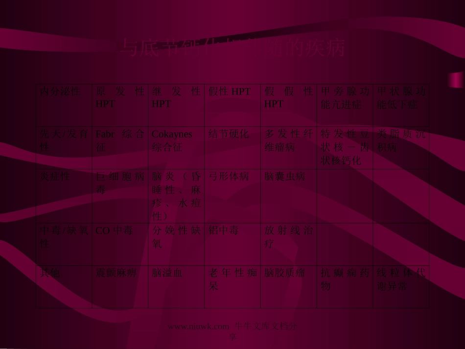 甲状腺旁腺功能低下_第1页