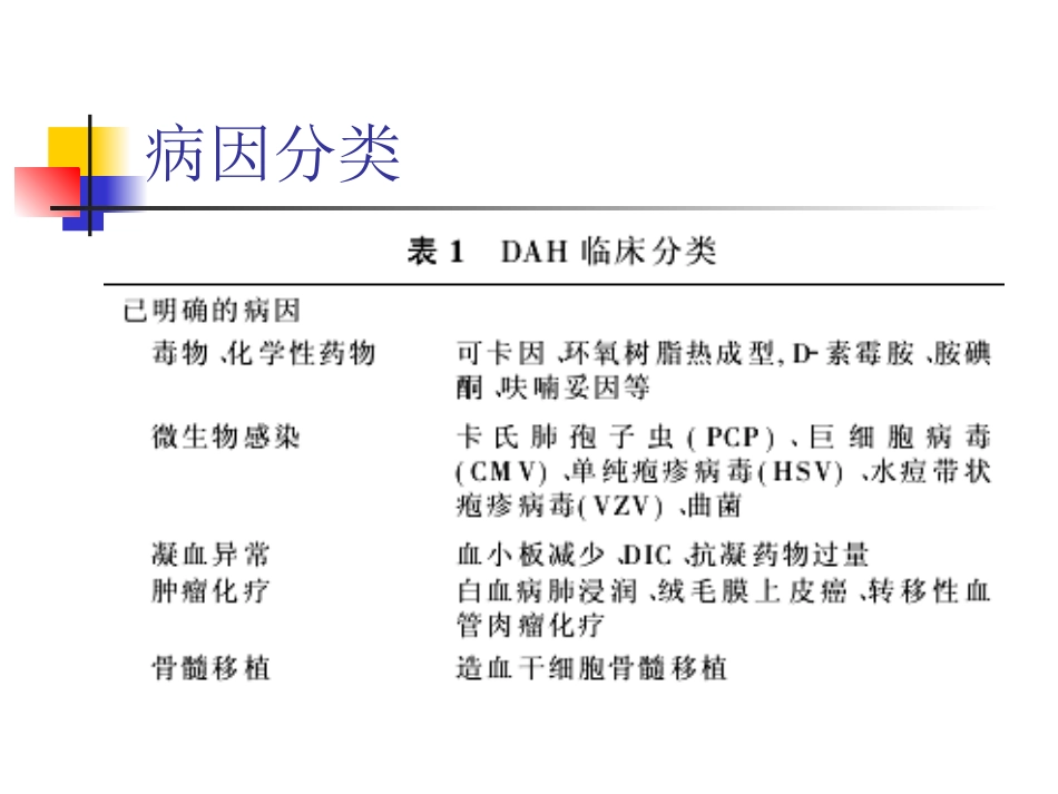 弥漫性肺泡出血_第3页