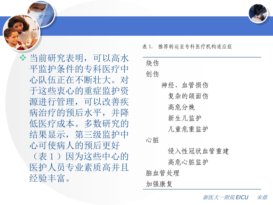 危重症患者的转运_第2页