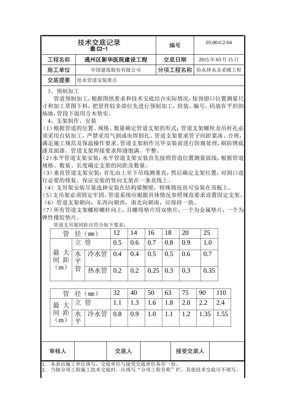 通州区新华医院项目--室内给水管道安装技术交底_第2页