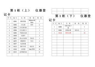 化学新柜卡MicrosoftWord文档