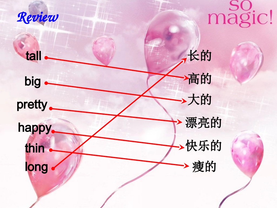 新起点五年级上册lesson13_第3页