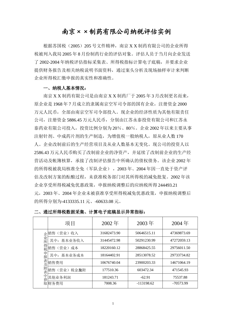 南京：小营制药有限公司案例_第1页